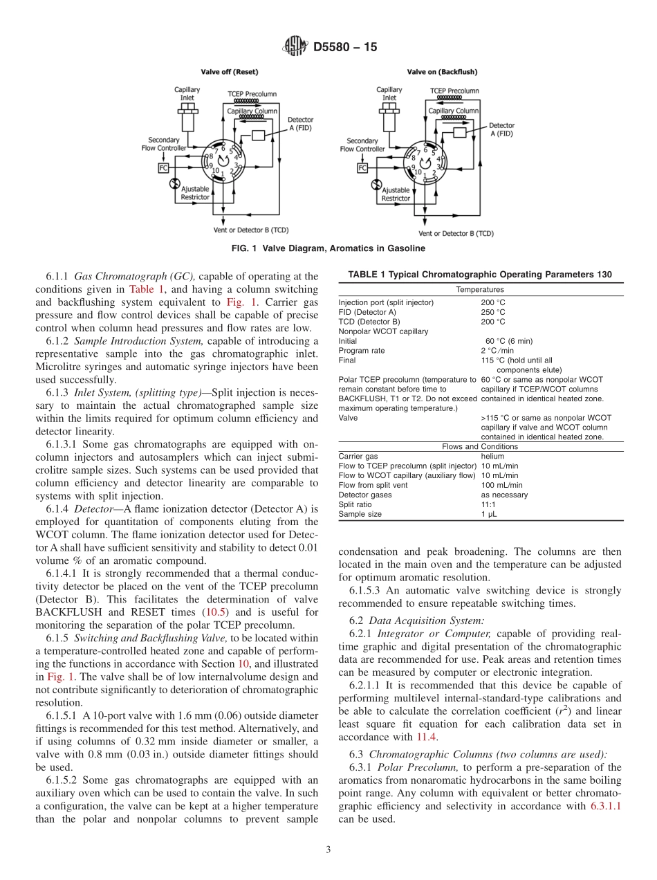 ASTM_D_5580_-_15.pdf_第3页