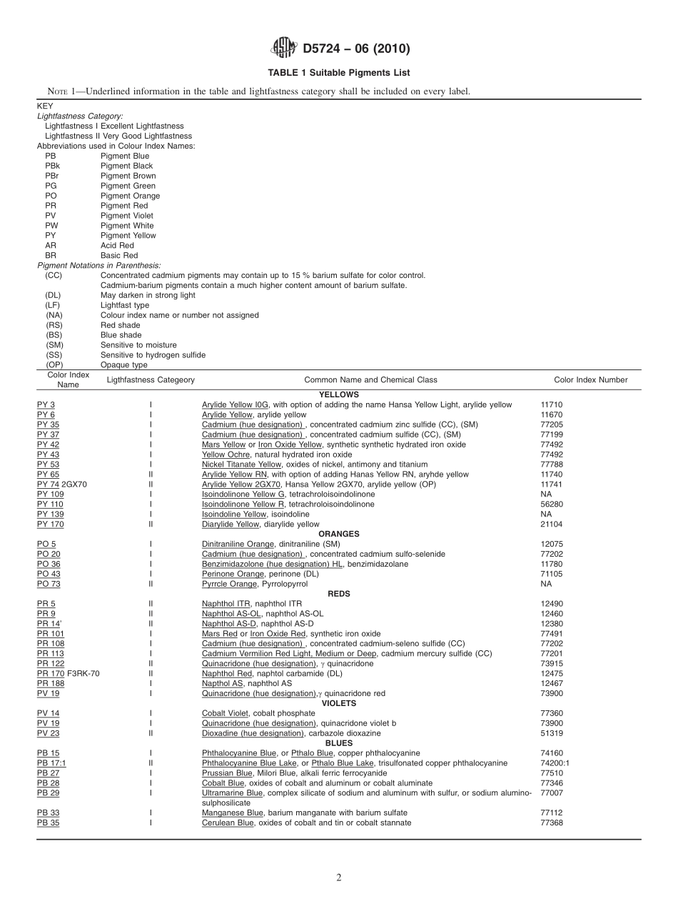 ASTM_D_5724_-_06_2010.pdf_第2页