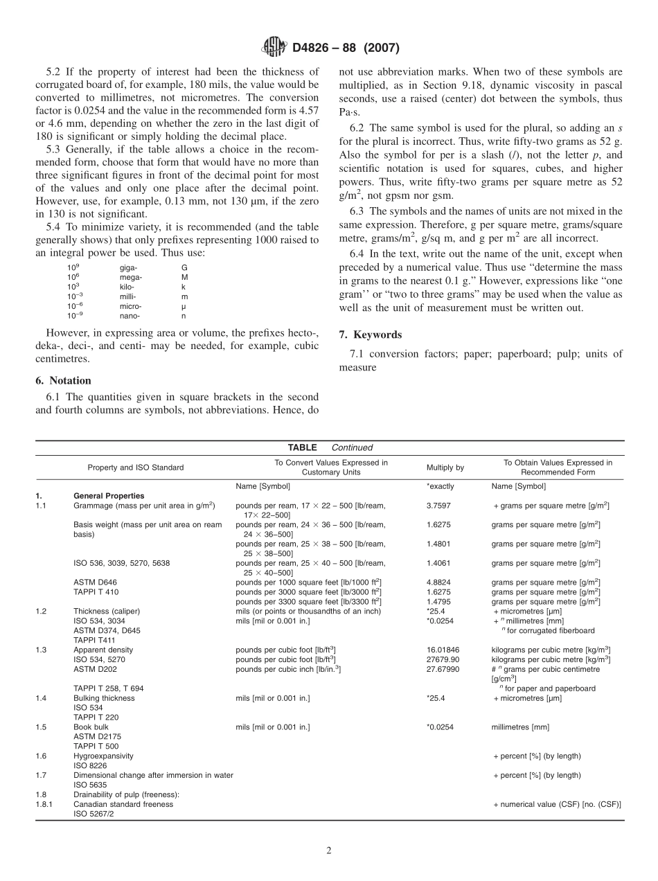 ASTM_D_4826_-_88_2007.pdf_第2页