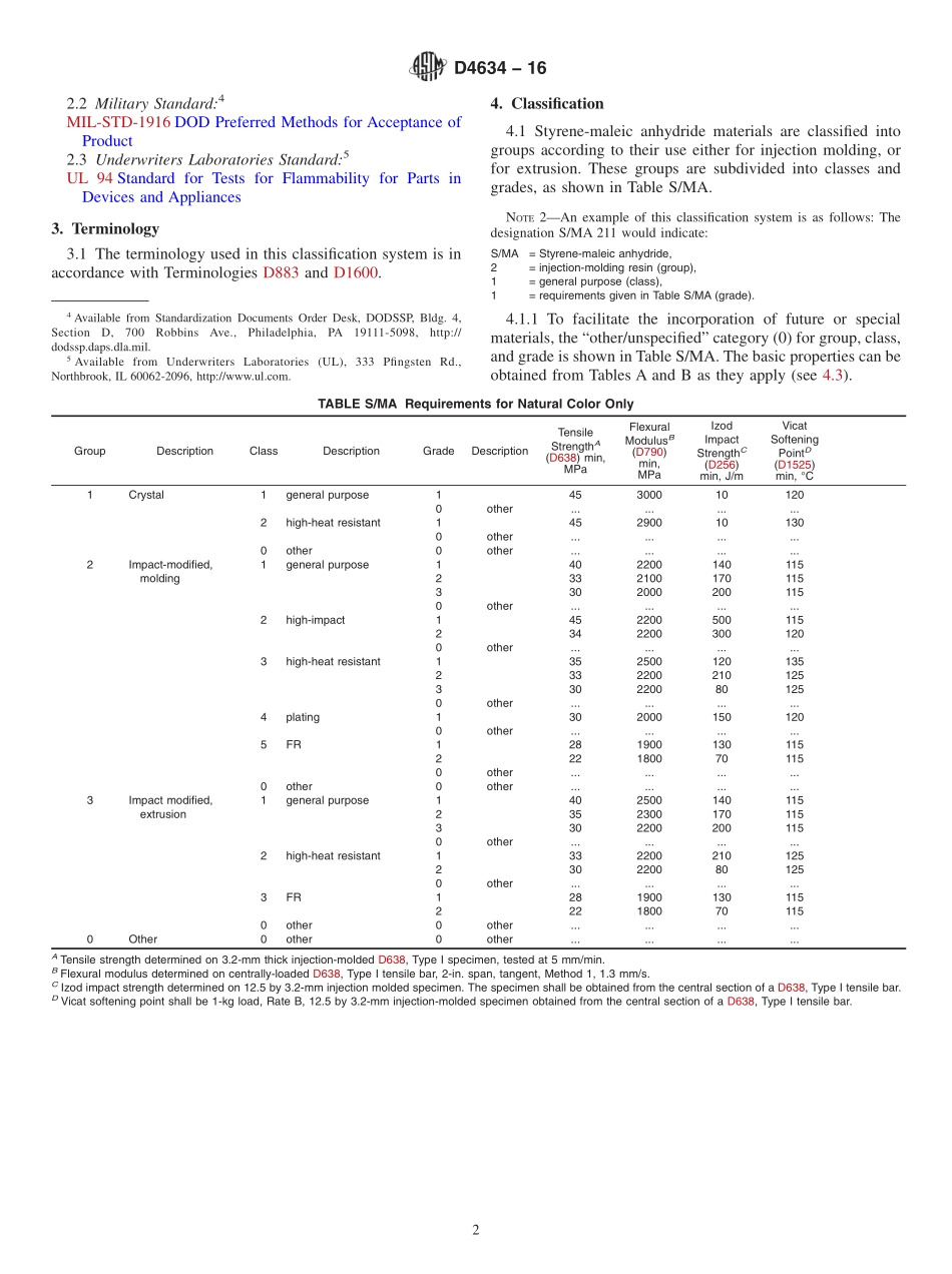 ASTM_D_4634_-_16.pdf_第2页