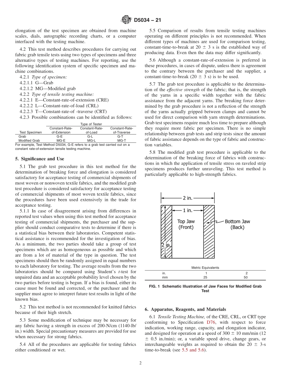 ASTM_D_5034_-_21.pdf_第2页