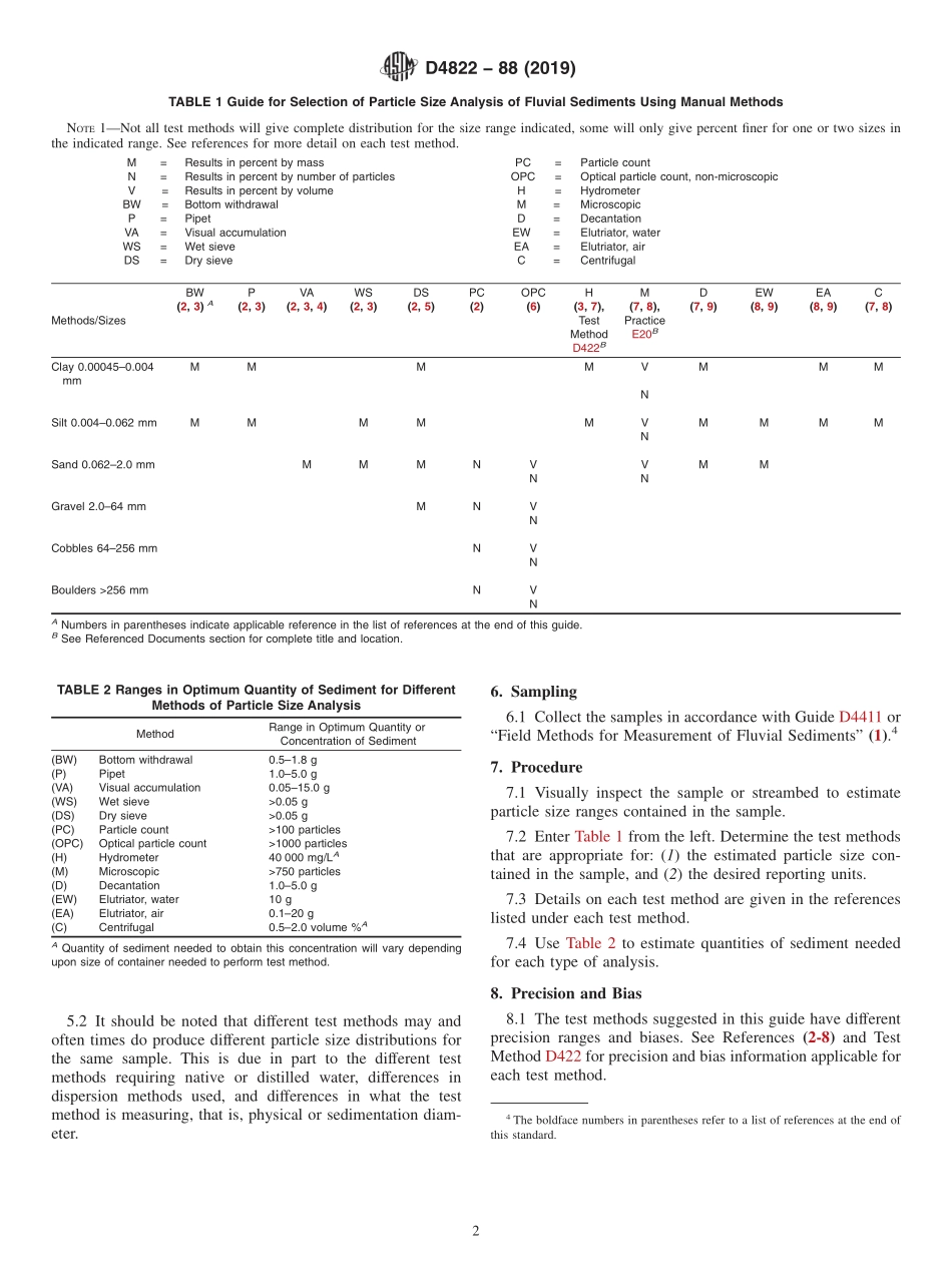 ASTM_D_4822_-_88_2019.pdf_第2页