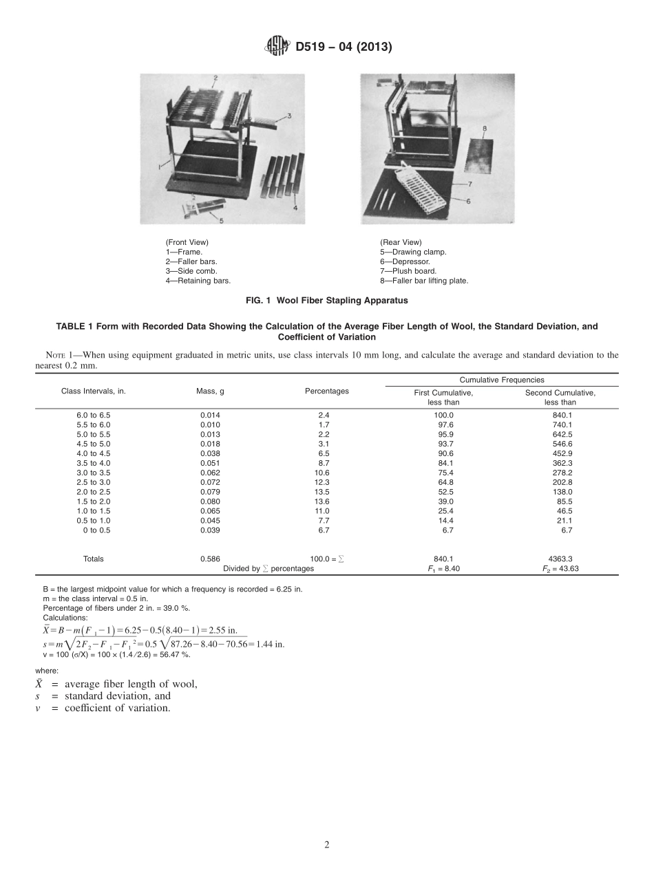 ASTM_D_519_-_04_2013.pdf_第2页