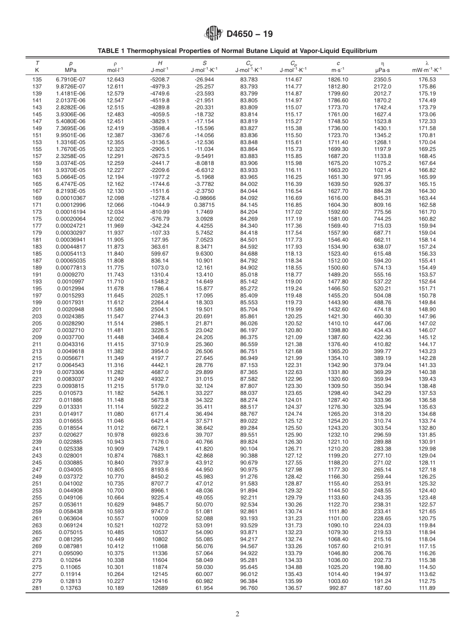 ASTM_D_4650_-_19.pdf_第2页