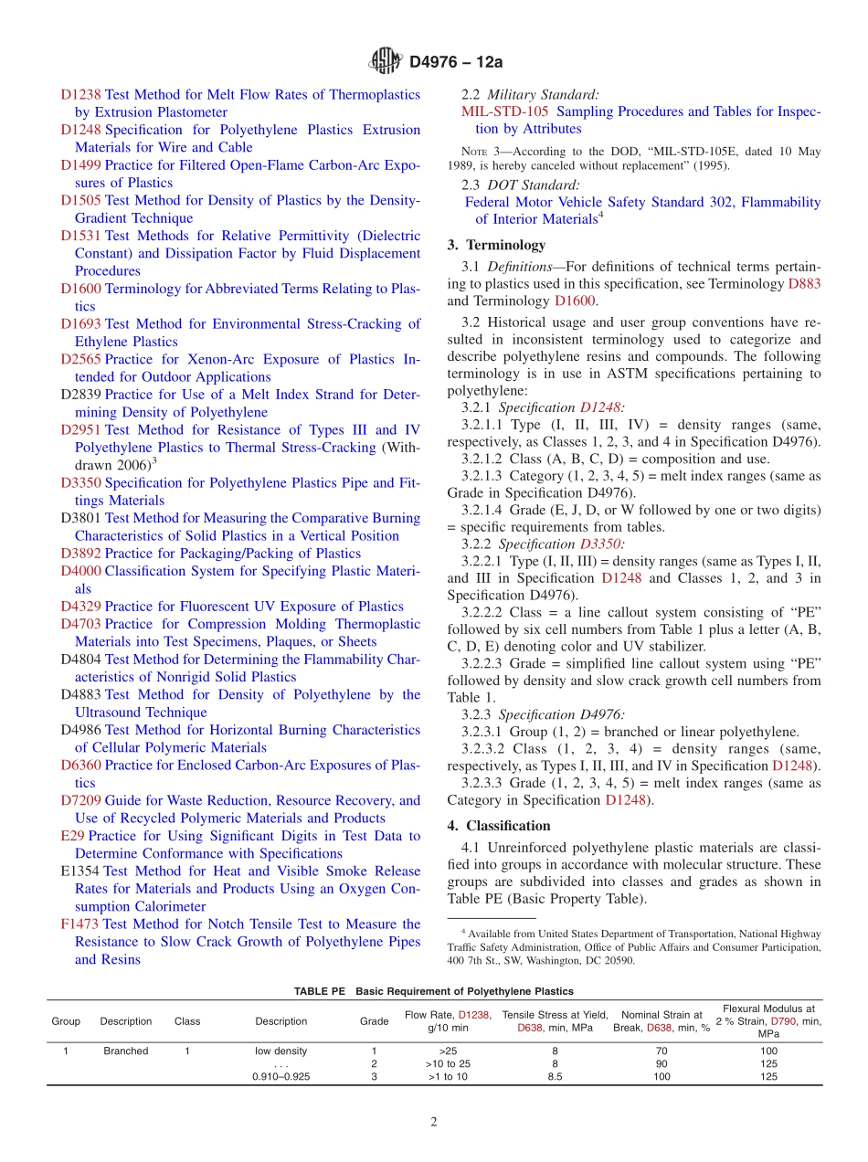 ASTM_D_4976_-_12a.pdf_第2页