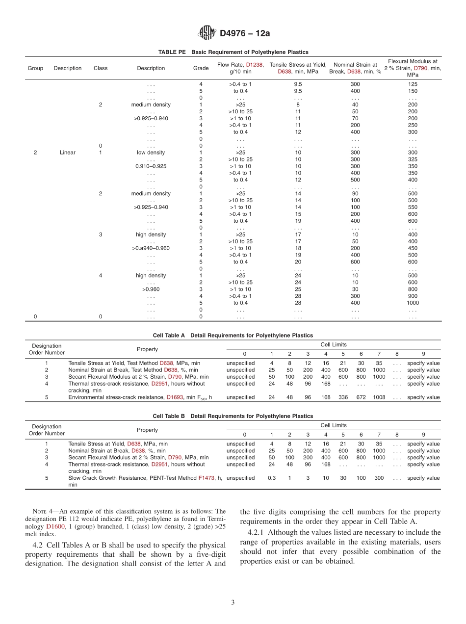 ASTM_D_4976_-_12a.pdf_第3页