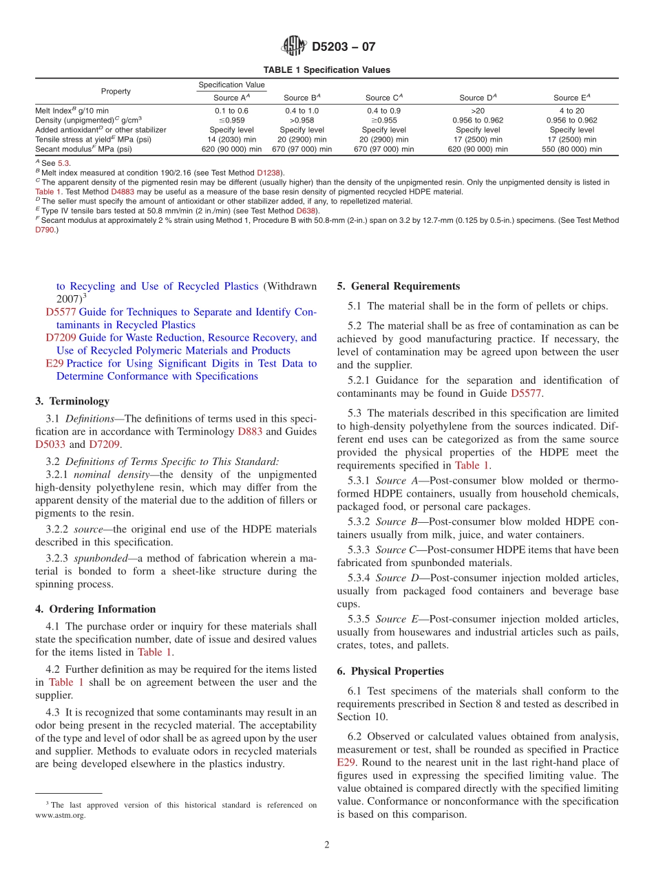 ASTM_D_5203_-_07.pdf_第2页