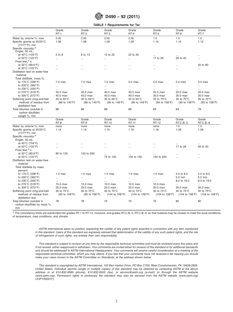 ASTM_D_490_-_92_2011.pdf_第2页
