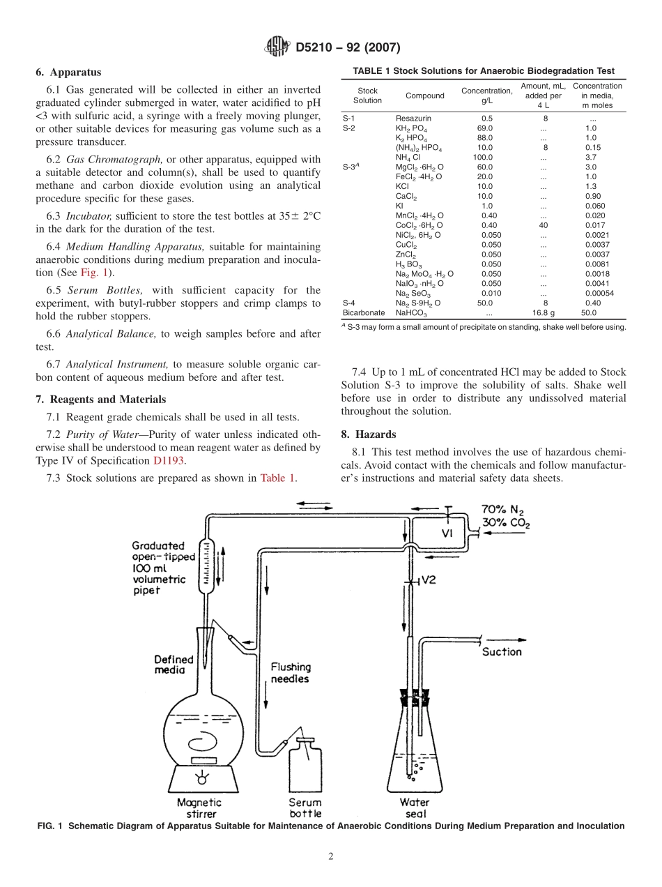 ASTM_D_5210_-_92_2007.pdf_第2页