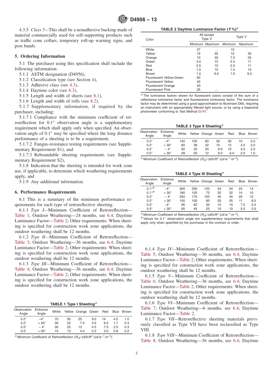 ASTM_D_4956_-_13.pdf_第3页