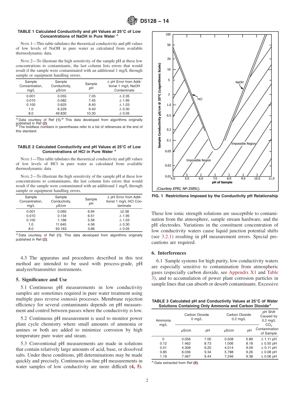 ASTM_D_5128_-_14.pdf_第2页