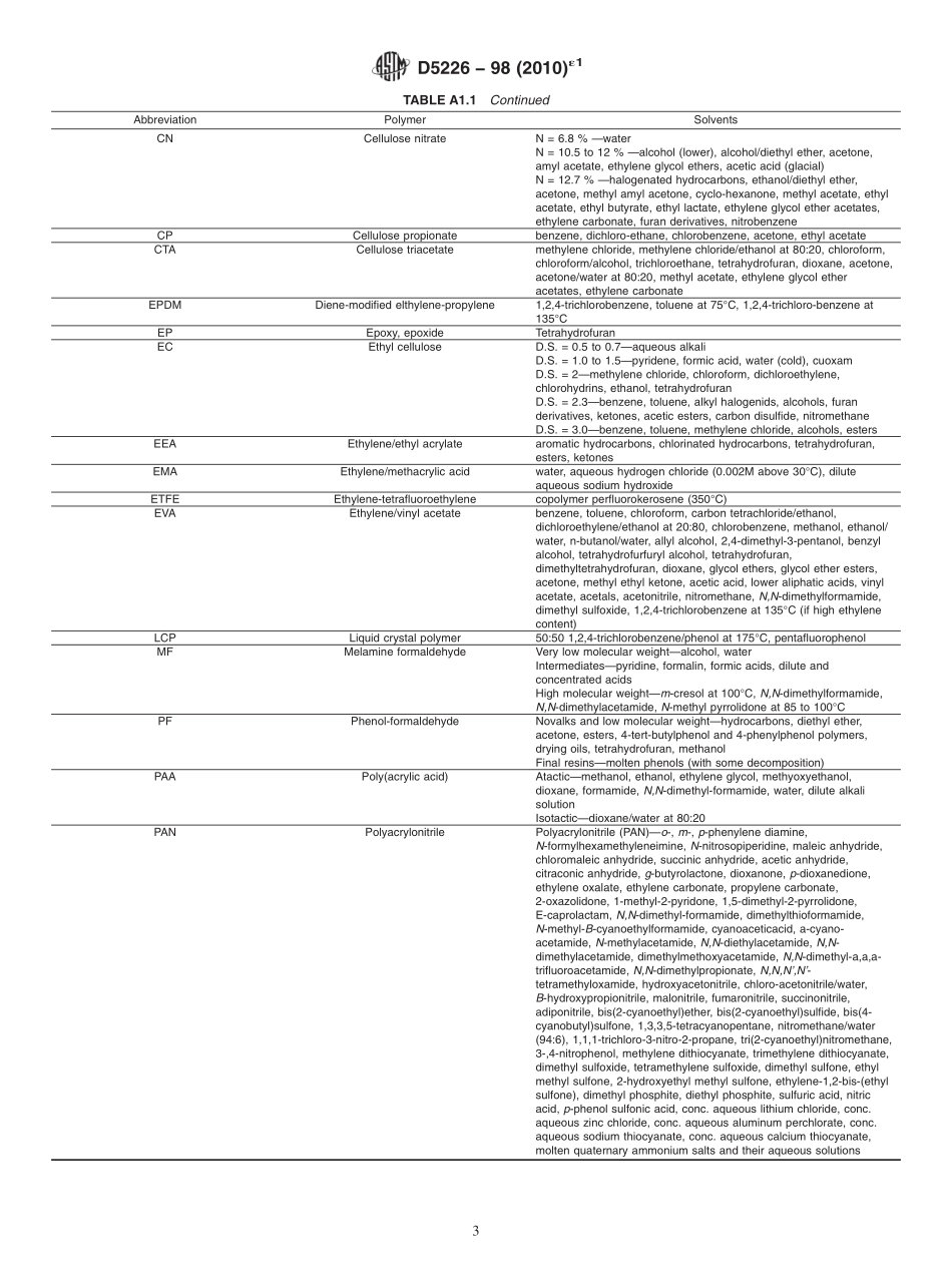 ASTM_D_5226_-_98_2010e1.pdf_第3页