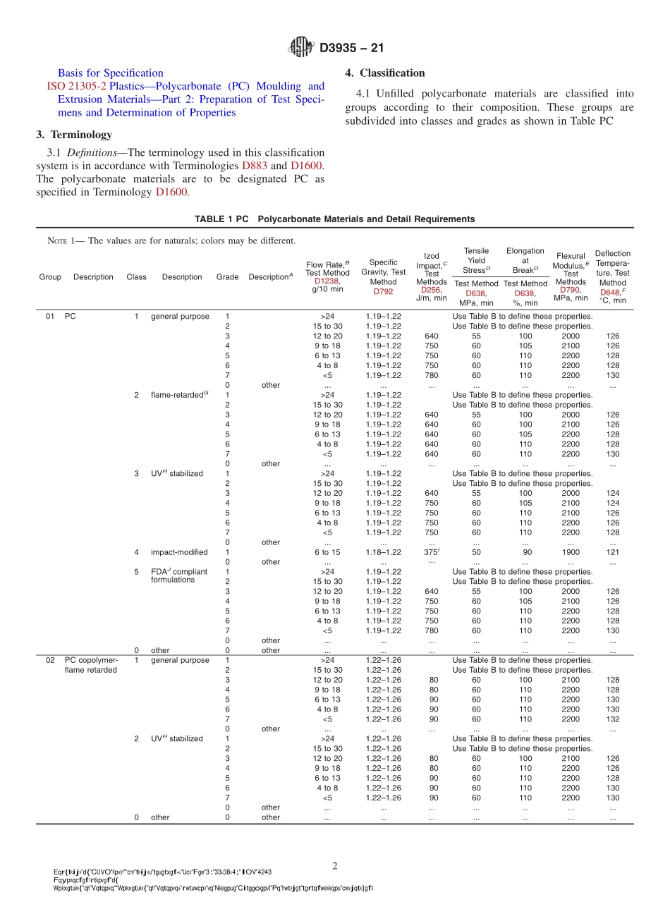 ASTM_D_3935_-_21.pdf_第2页