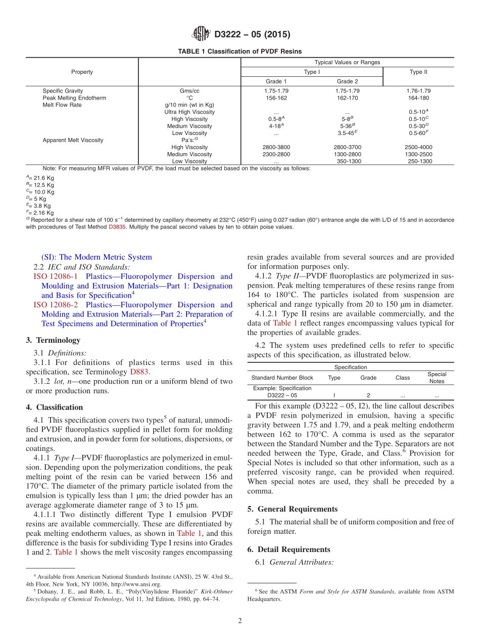 ASTM_D_3222_-_05_2015.pdf_第2页