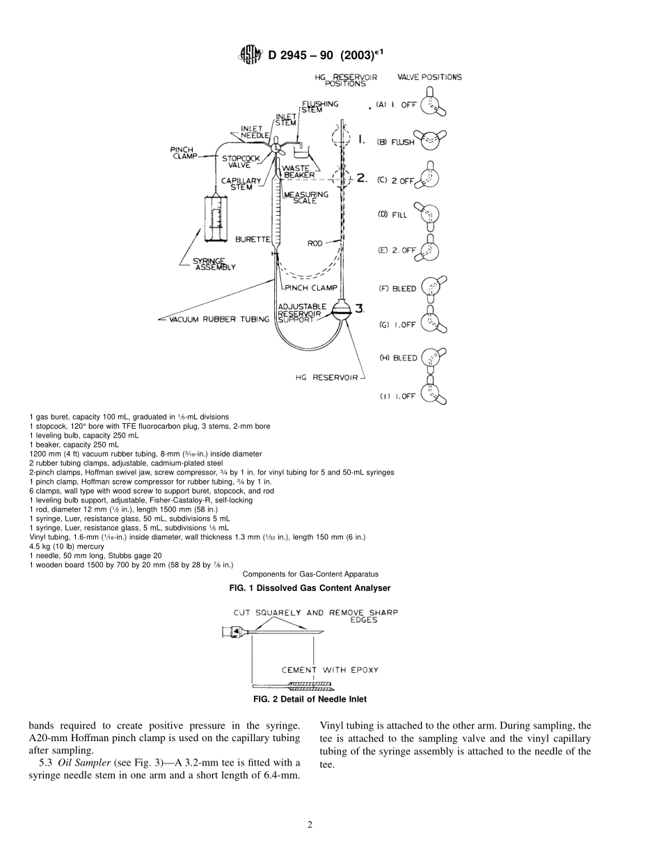 ASTM_D_2945_-_90_2003e1.pdf_第2页