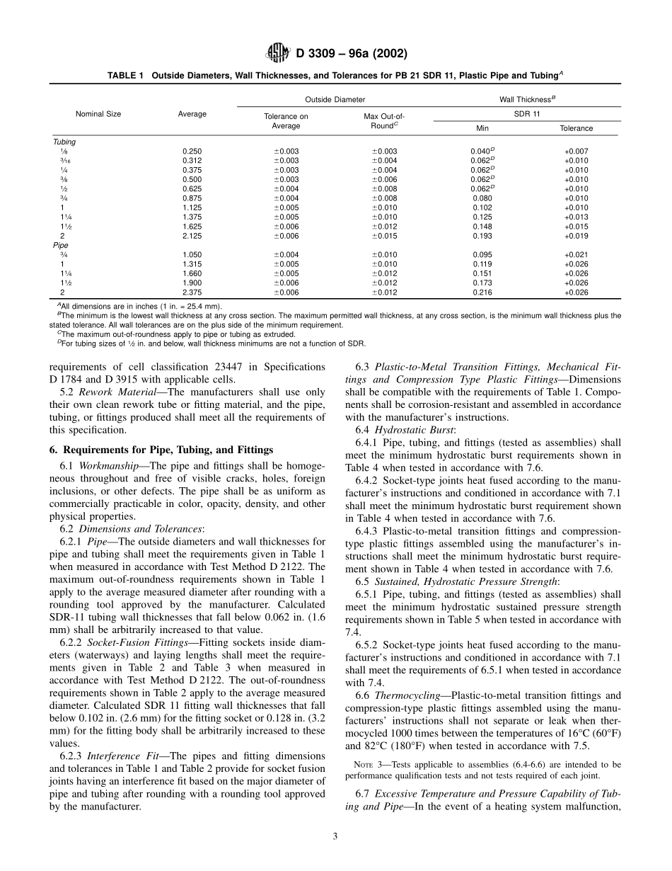 ASTM_D_3309_-_96a_2002.pdf_第3页