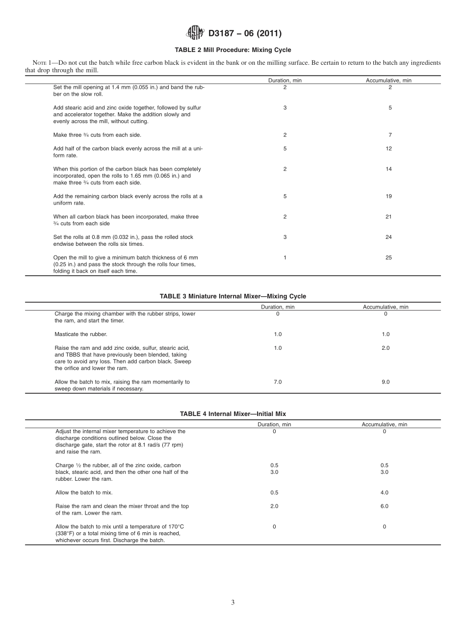 ASTM_D_3187_-_06_2011.pdf_第3页
