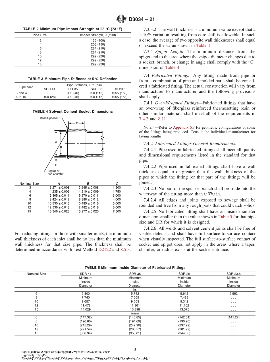 ASTM_D_3034_-_21.pdf_第3页