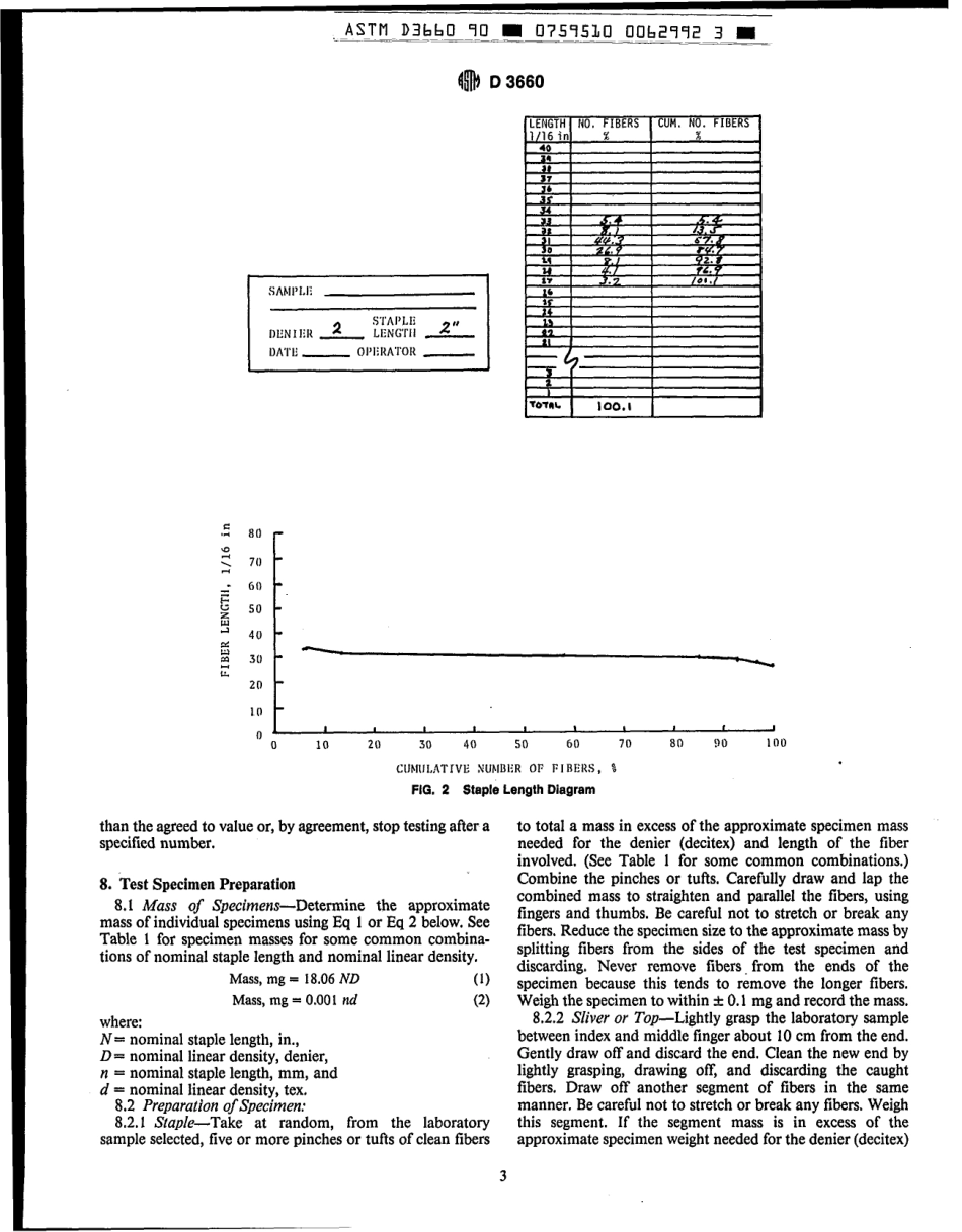 ASTM_D_3660_-_90_scan.pdf_第3页