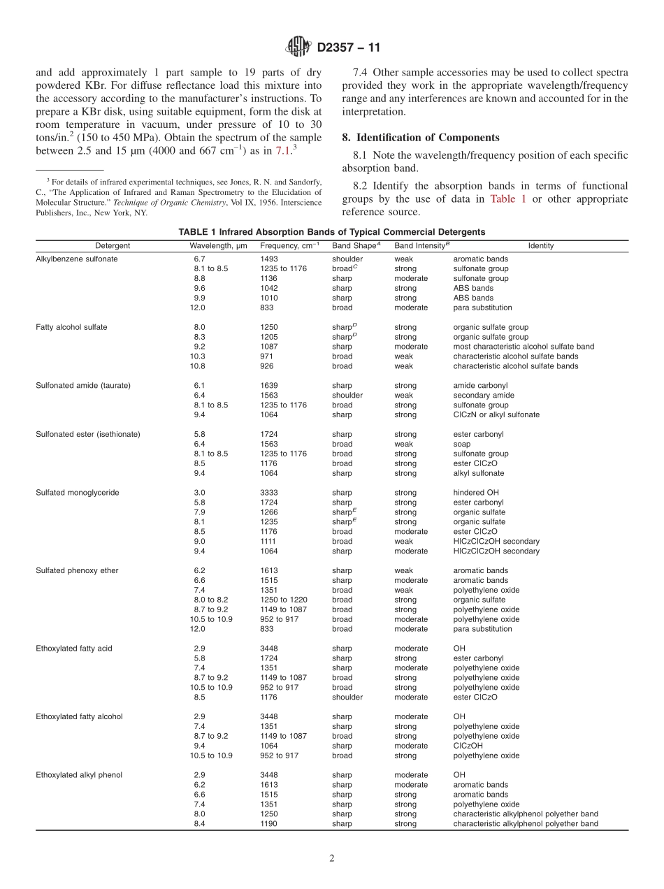 ASTM_D_2357_-_11.pdf_第2页