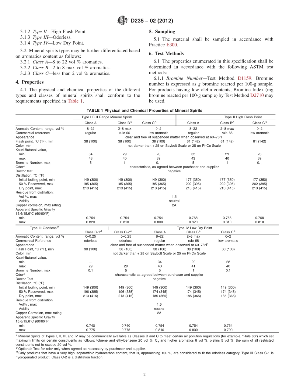 ASTM_D_235_-_02_2012.pdf_第2页