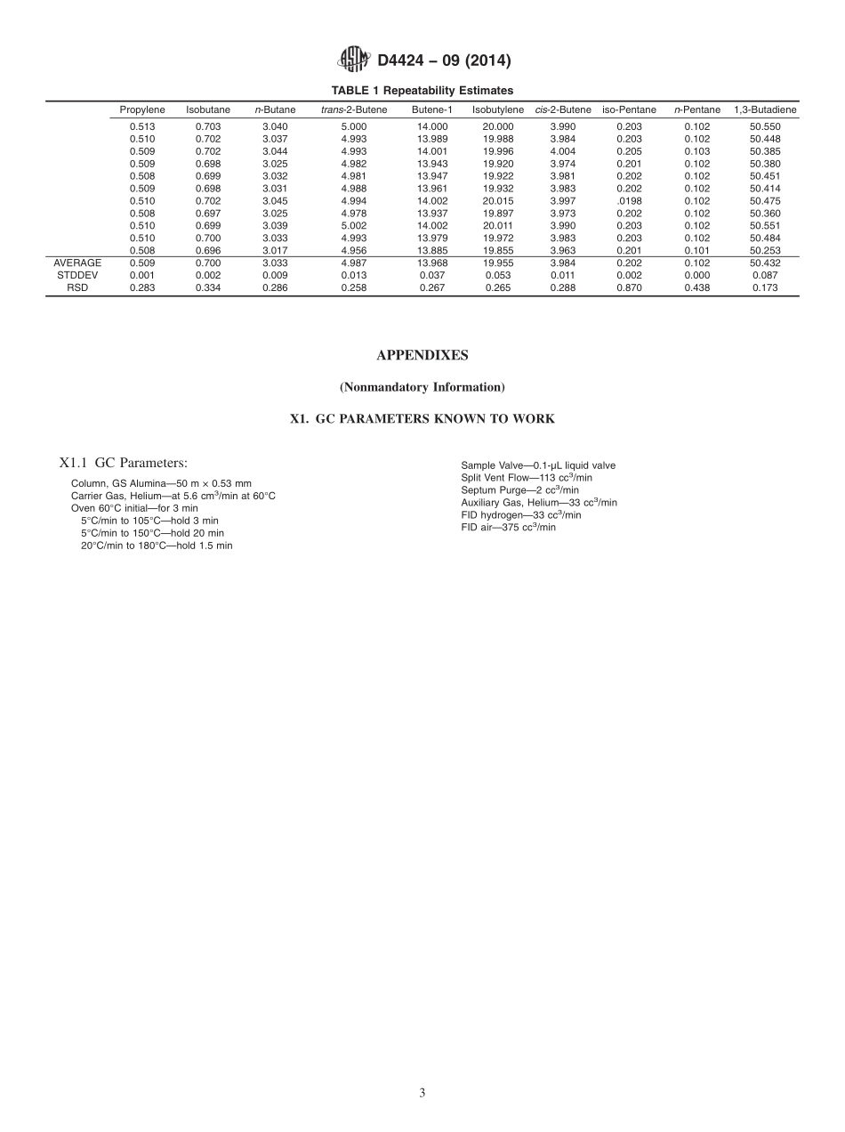 ASTM_D_4424_-_09_2014.pdf_第3页