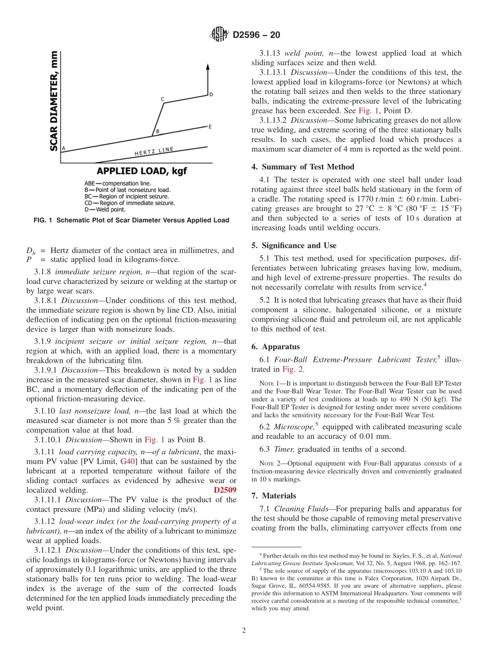 ASTM_D_2596_-_20.pdf_第2页