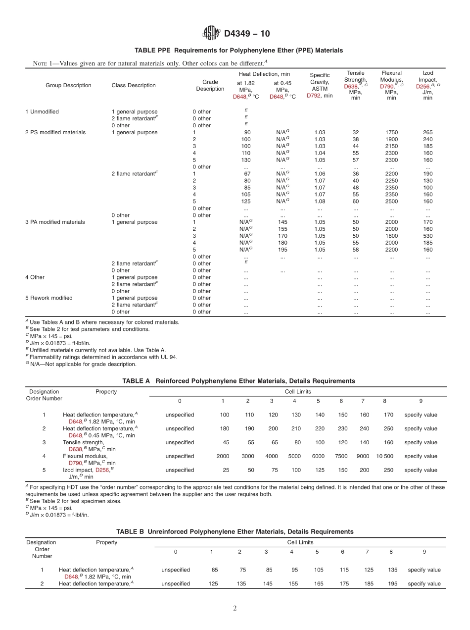 ASTM_D_4349_-_10.pdf_第2页