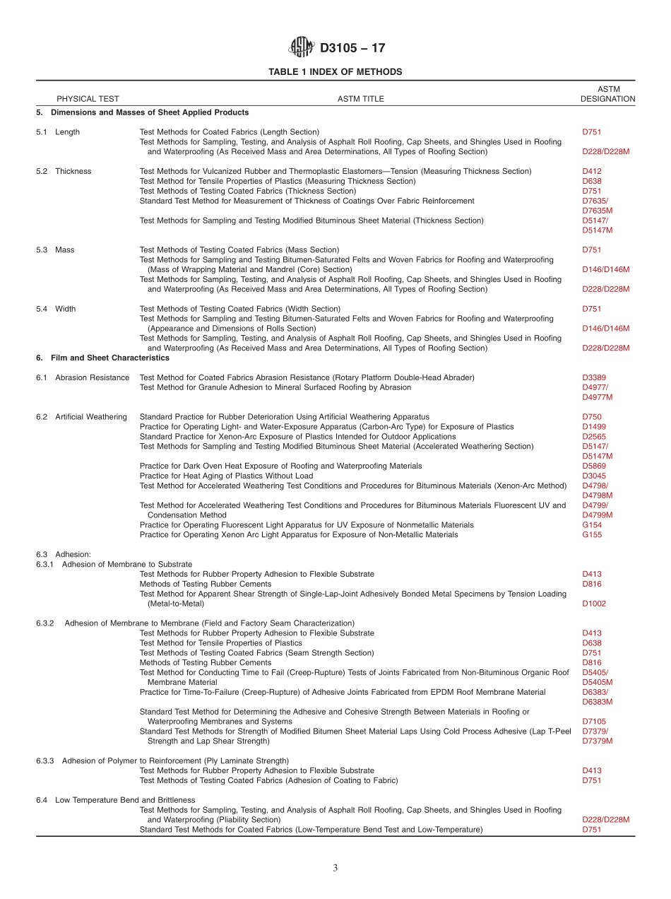 ASTM_D_3105_-_17.pdf_第3页