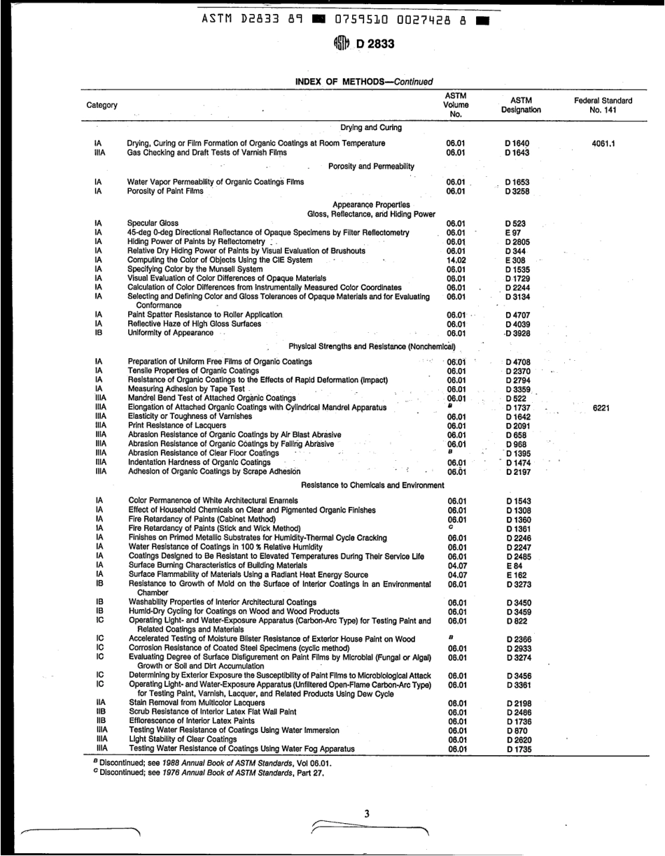 ASTM_D_2833_-_89_scan.pdf_第3页
