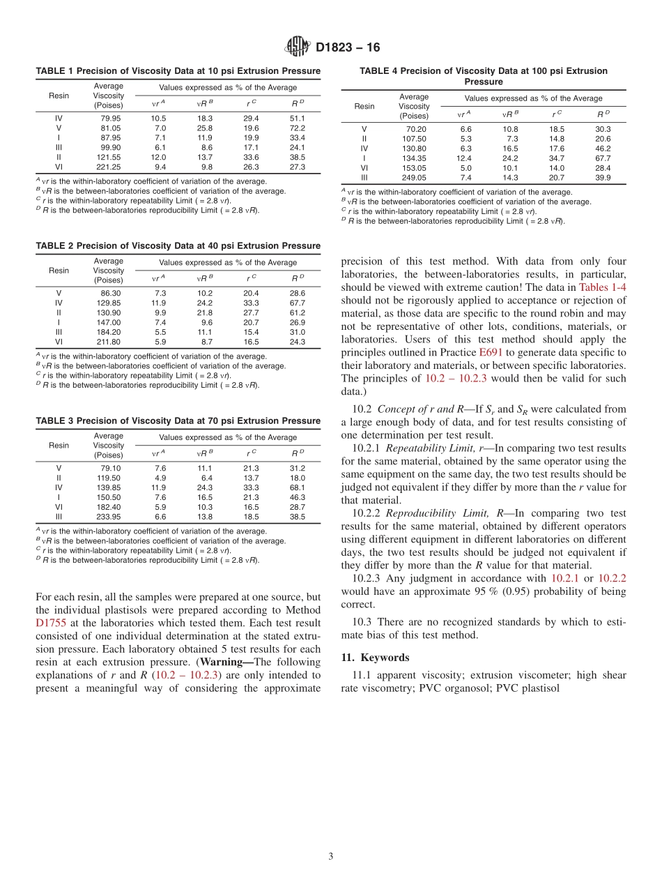 ASTM_D_1823_-_16.pdf_第3页