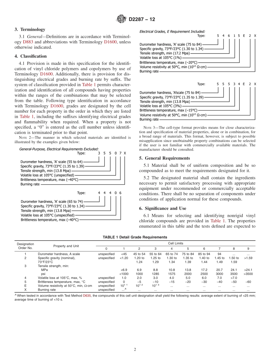 ASTM_D_2287_-_12.pdf_第2页