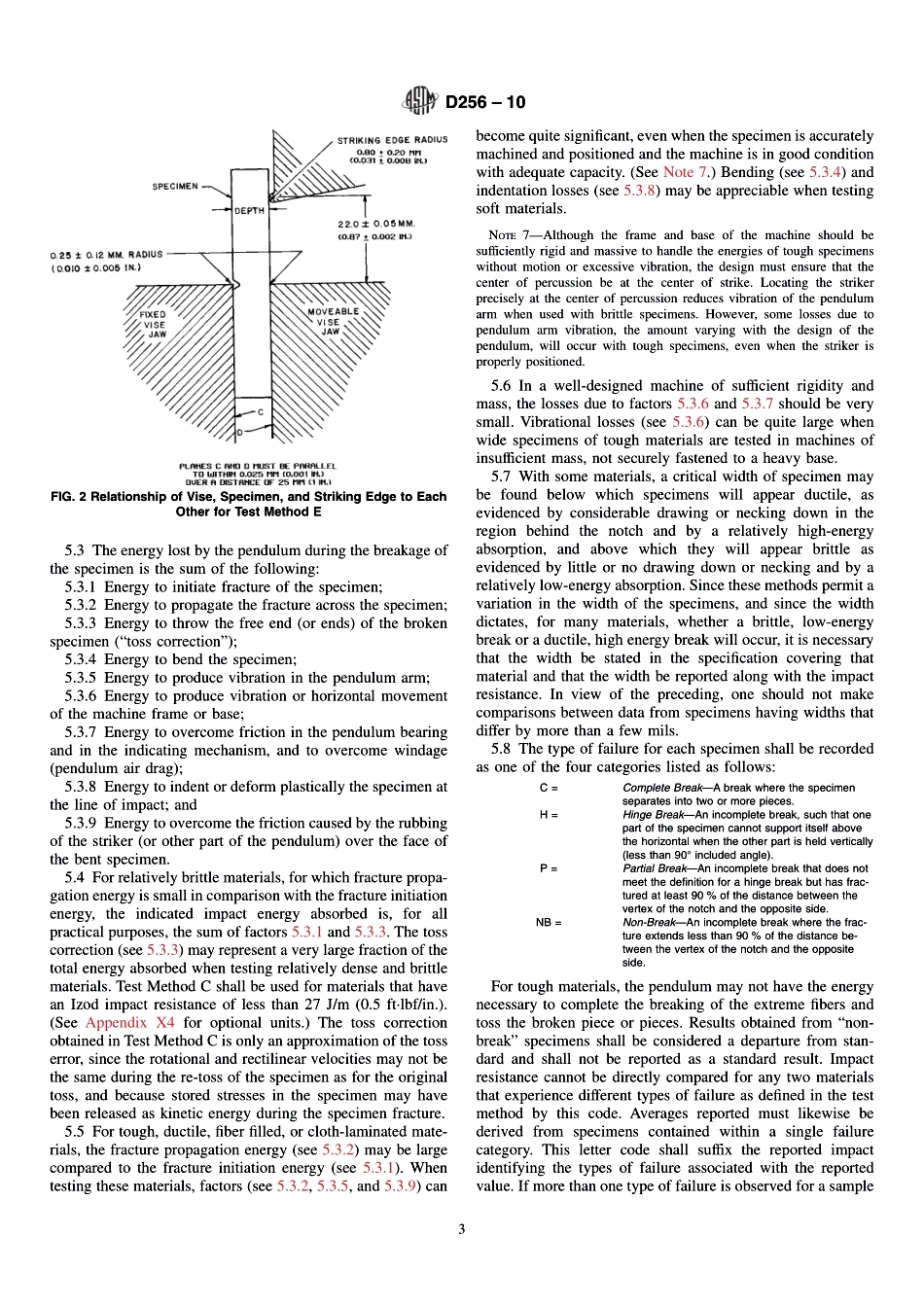ASTM_D_256_-_10.pdf_第3页