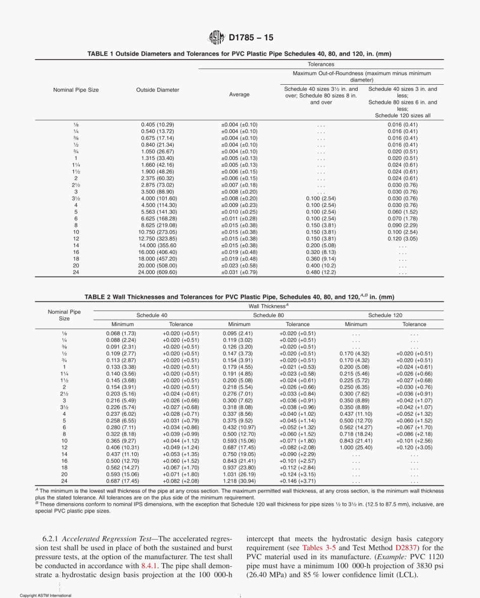 ASTM_D_1785-15.pdf_第3页