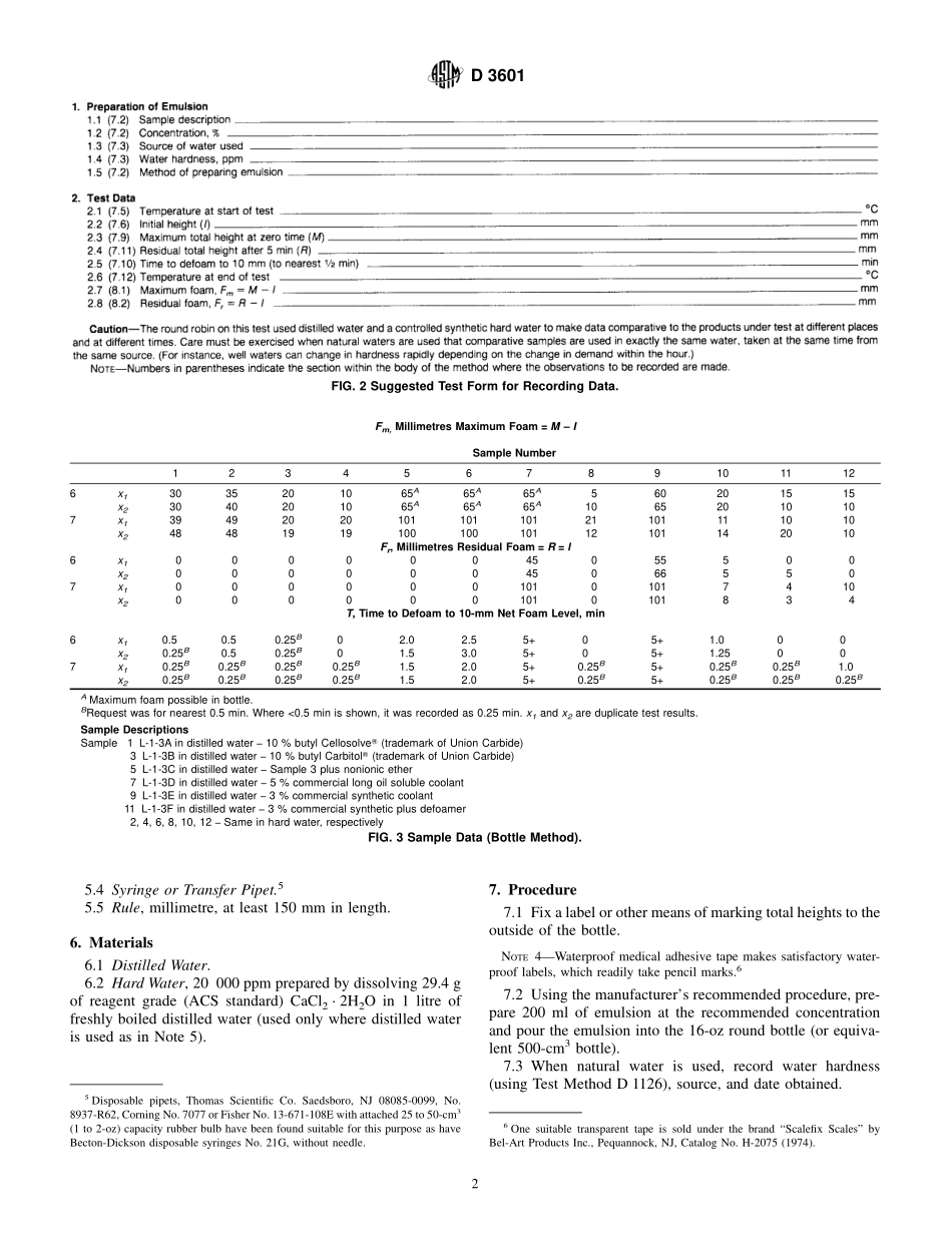 ASTM_D_3601_-_88_2002e1.pdf_第2页