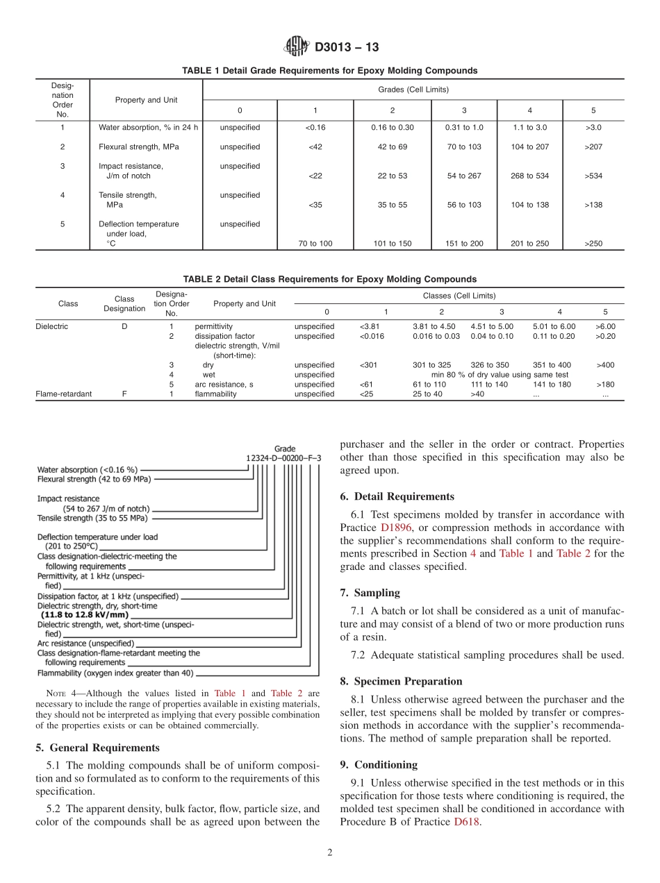 ASTM_D_3013_-_13.pdf_第2页