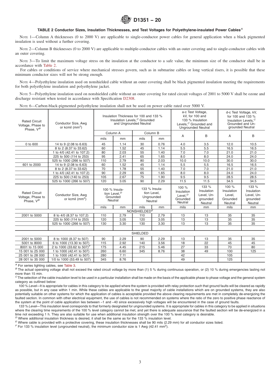 ASTM_D_1351_-_20.pdf_第3页