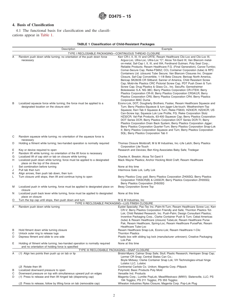 ASTM_D_3475_-_15.pdf_第2页