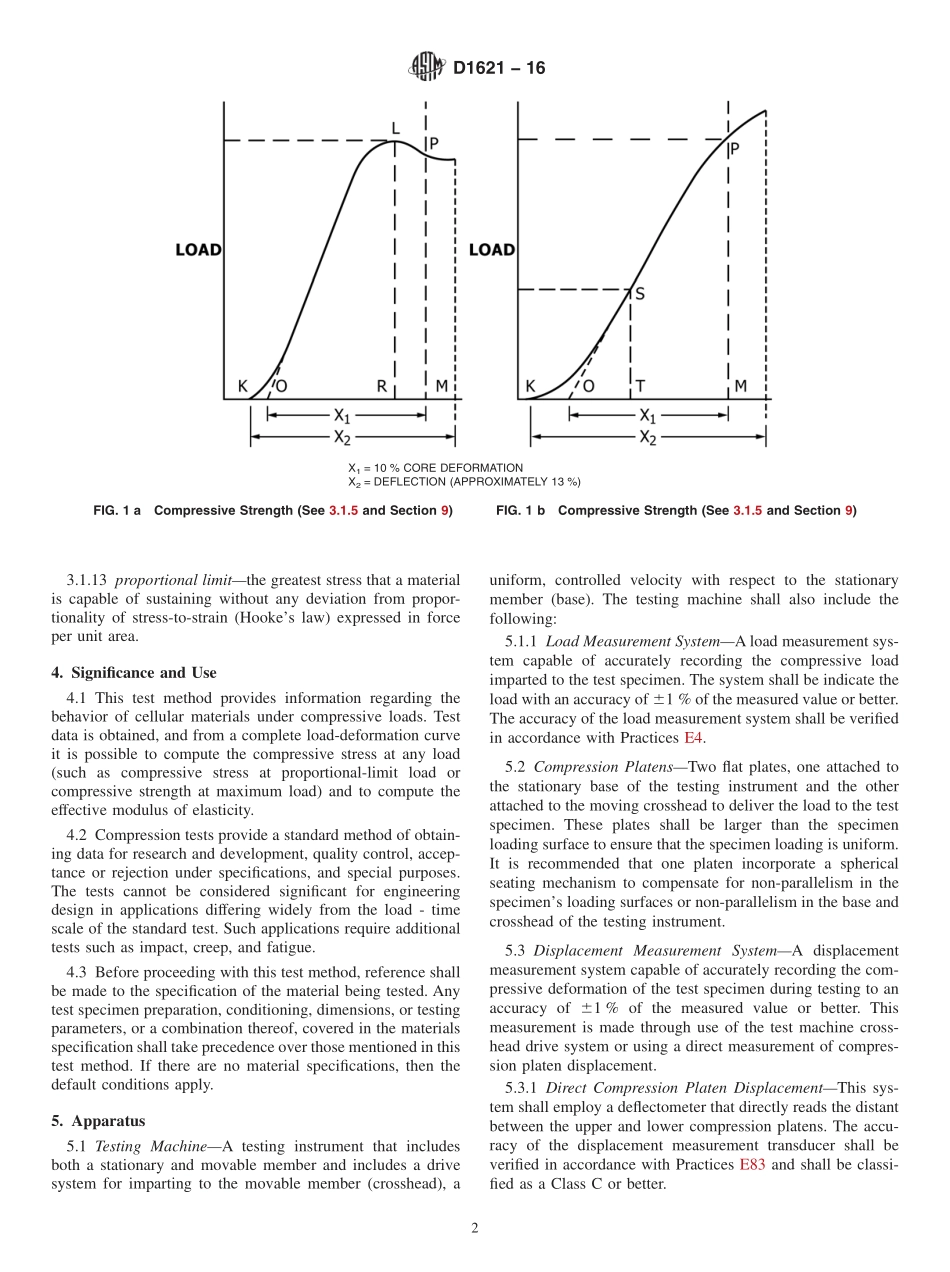 ASTM_D_1621_-_16.pdf_第2页