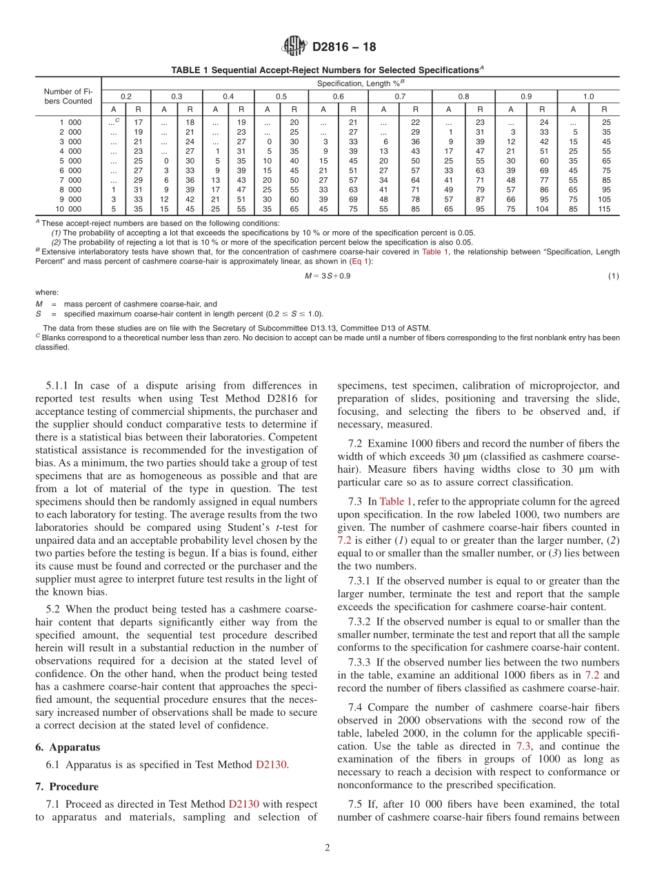 ASTM_D_2816_-_18.pdf_第2页