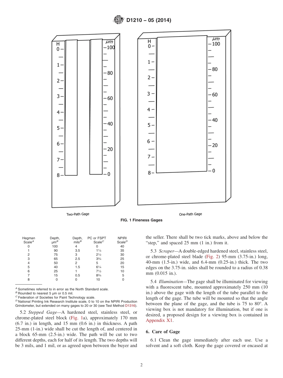 ASTM_D_1210_-_05_2014.pdf_第2页