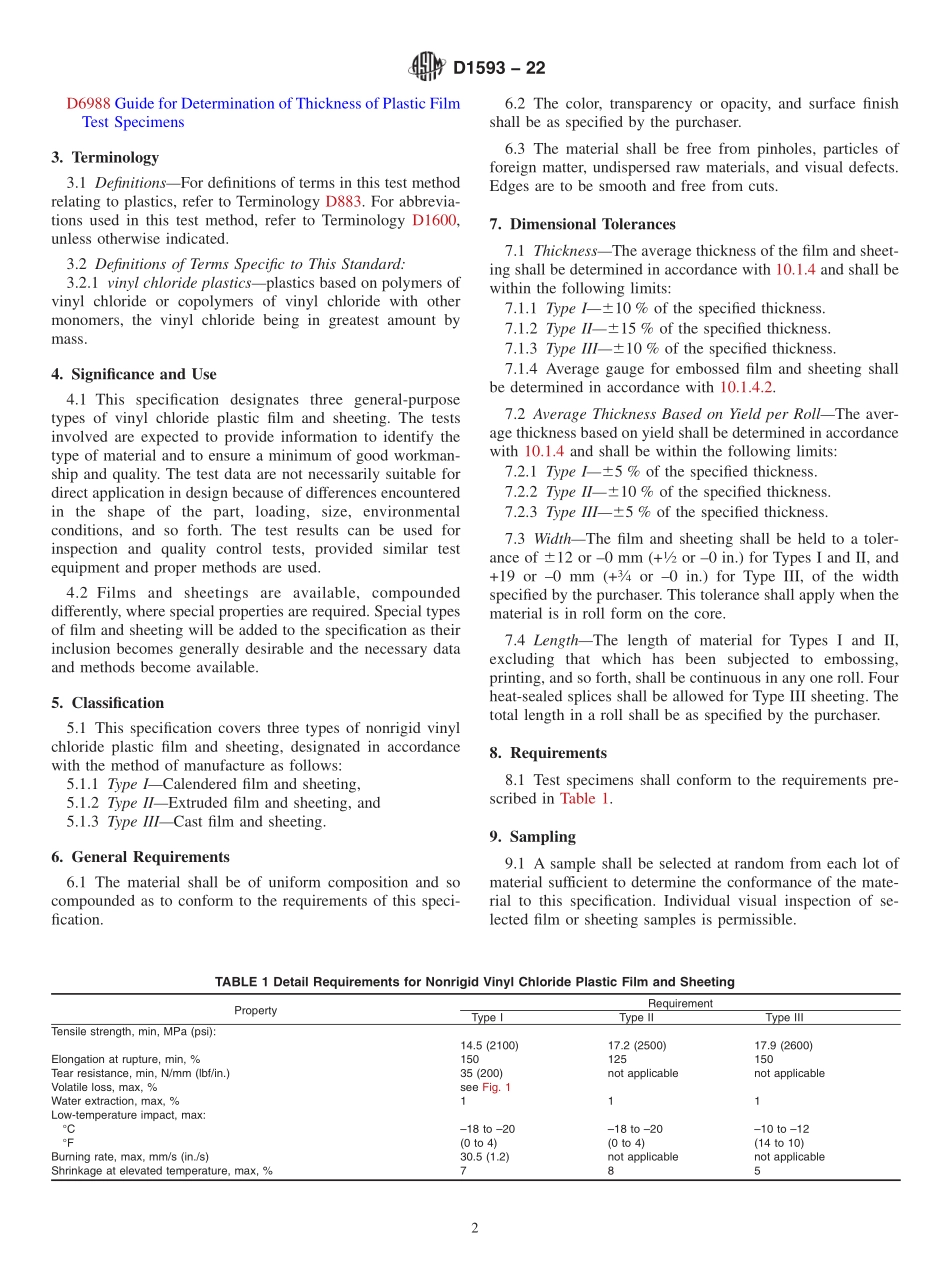 ASTM_D_1593_-_22.pdf_第2页
