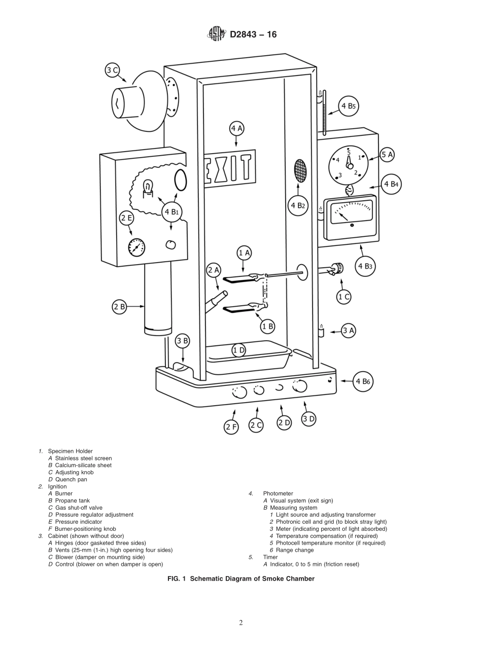 ASTM_D_2843_-_16.pdf_第2页