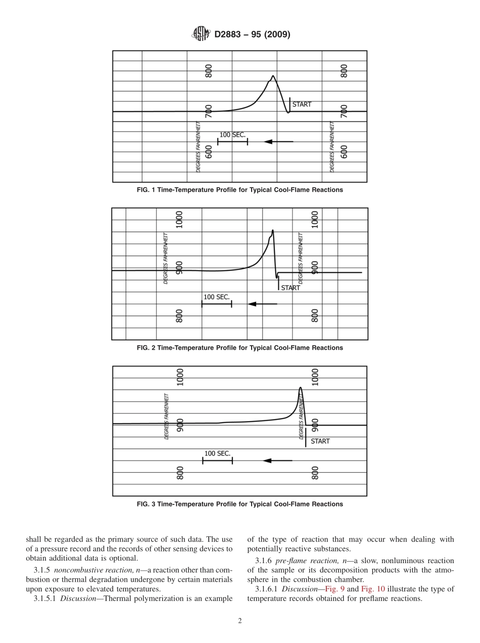 ASTM_D_2883_-_95_2009.pdf_第2页