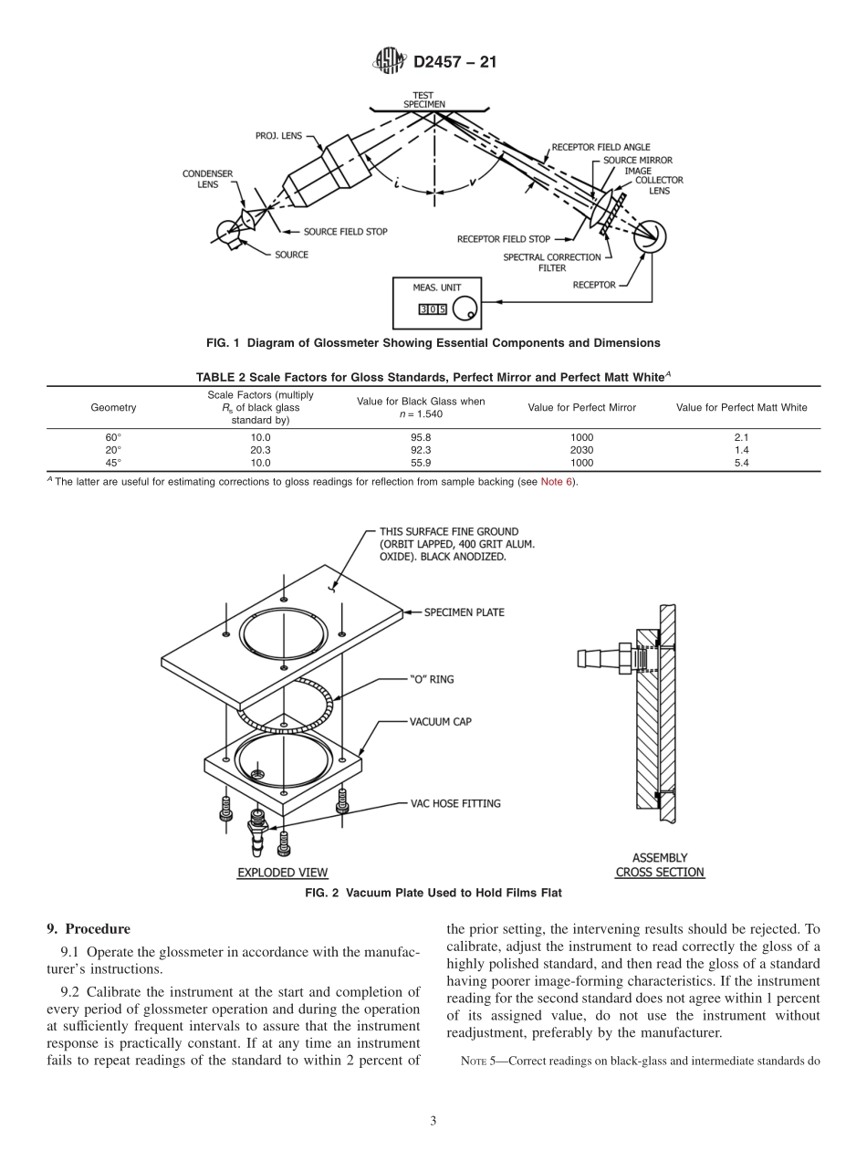 ASTM_D_2457_-_21.pdf_第3页