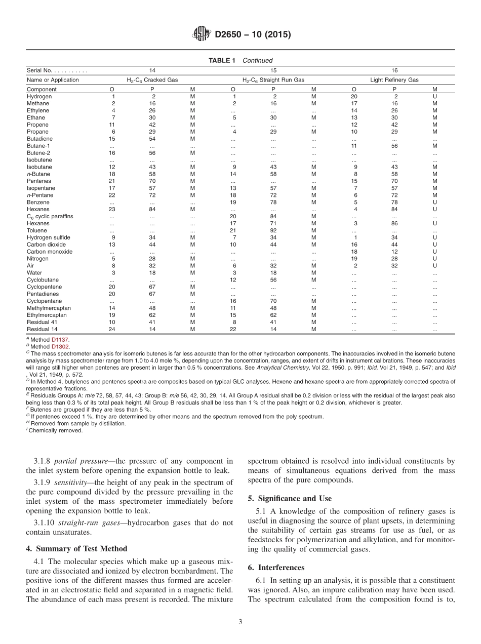ASTM_D_2650_-_10_2015.pdf_第3页