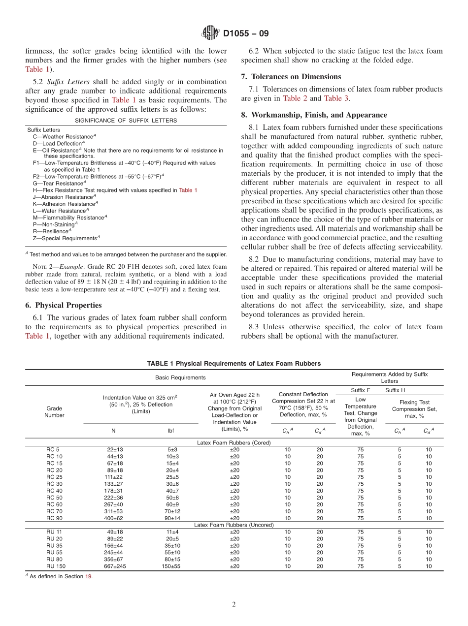 ASTM_D_1055_-_09.pdf_第2页