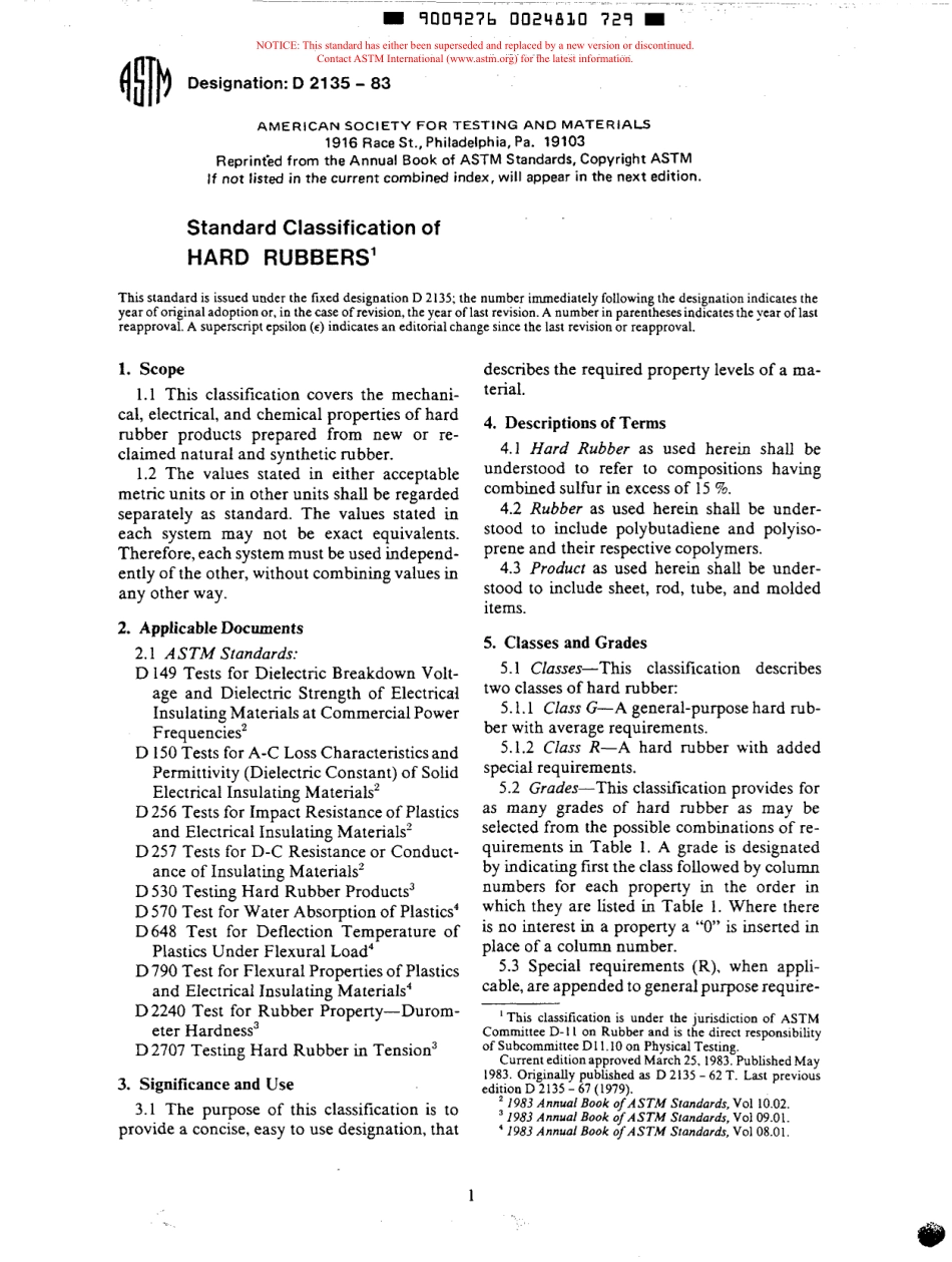 ASTM_D_2135_-_83_scan.pdf_第1页