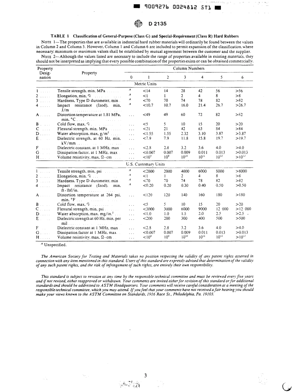 ASTM_D_2135_-_83_scan.pdf_第3页