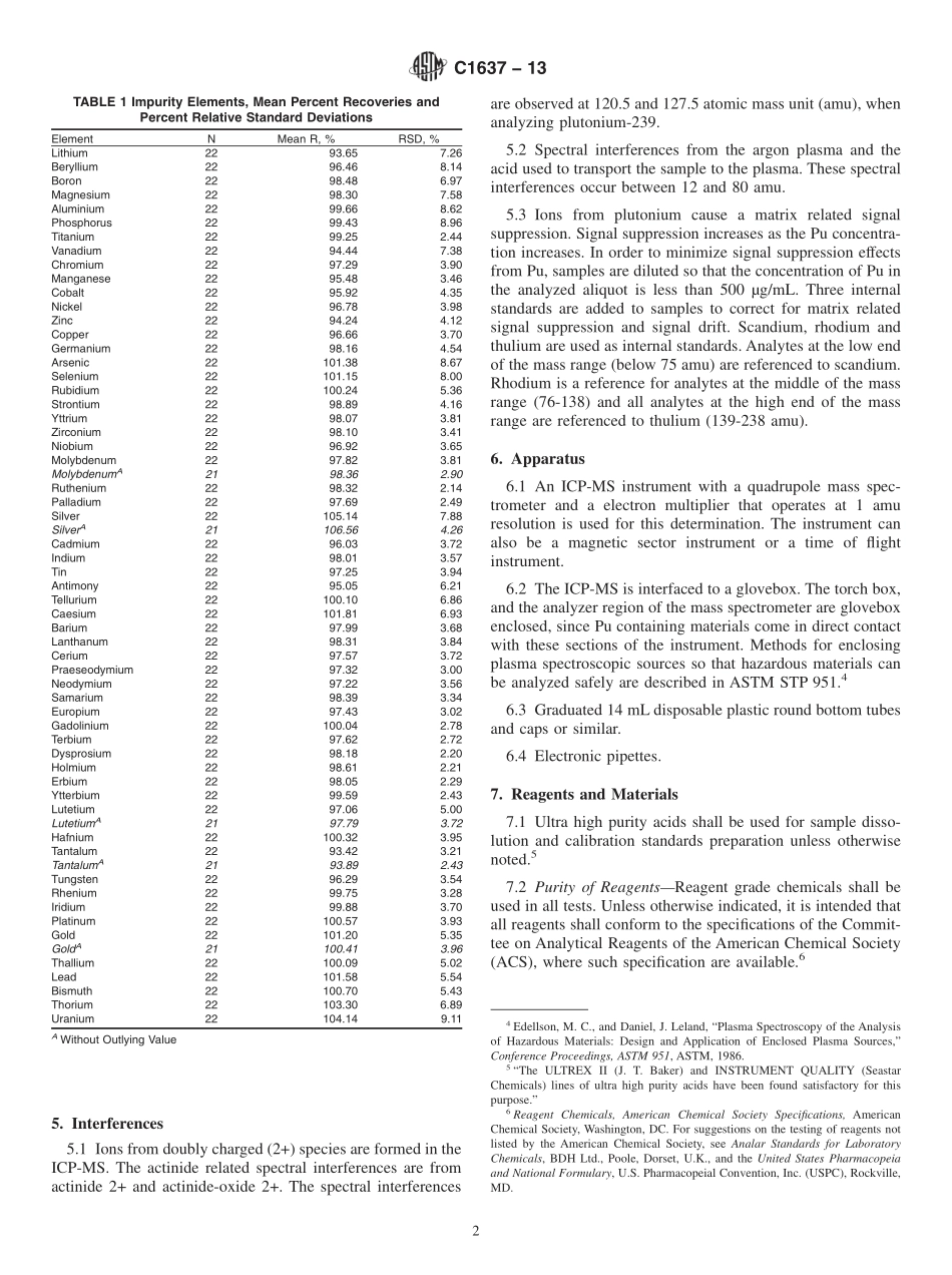 ASTM_C_1637_-_13.pdf_第2页